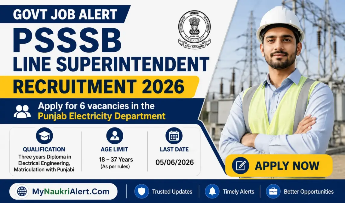 PSSSB Line Superintendent Recruitment 2026 announcement